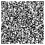 QR code with ATC Heating & Cooling contacts