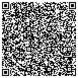 QR code with Affordable Heating and Air Brockton contacts