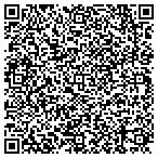 QR code with Economic Development Consulting L L C contacts