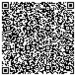 QR code with Airtech Heating And Cooling contacts