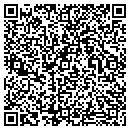 QR code with Midwest Temperature Controls contacts