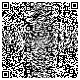 QR code with Northern's One Hour Heating & Air Conditioning contacts