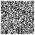 QR code with Cutest Kids Consignment Inc contacts
