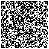 QR code with Aire Serv heating cooling and air conditioning contacts