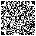 QR code with Strictly Jewelry contacts