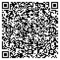 QR code with Duffey Realty contacts