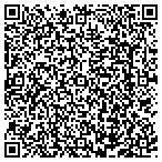 QR code with Academy For Educational Devmnt contacts