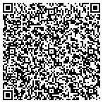 QR code with Above The Rest Heating & Air contacts