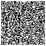 QR code with Alexander Heating and Air Conditioning contacts