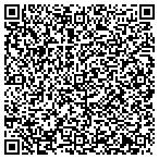 QR code with All Comfort Heating And Cooling contacts