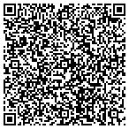 QR code with Advanced Technology Heating & Air Conditioning contacts