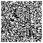 QR code with Industrial Electronic Air Conditioning Corp contacts