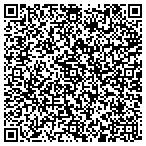 QR code with Market Pro Real Estate Services LLC contacts