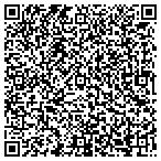 QR code with Kansas City Scouts Travel Hockey Association contacts