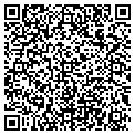 QR code with Jaron Jewelry contacts