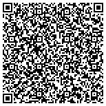 QR code with All Weather Heating & Air Conditioning contacts