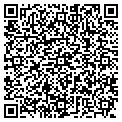 QR code with Marthas Market contacts