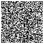 QR code with Between The Worlds contacts