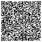 QR code with Advicoach - The Connor Team contacts