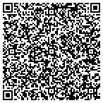 QR code with Kids Party Entertainment By Angel Bug LLC contacts
