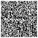QR code with Just Cakin' It Cakery & Dessert Bar contacts