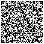 QR code with Multi Facet Productions contacts