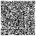 QR code with Intuitive Tarot Readings with Rebecca Bloom contacts