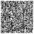 QR code with Redlich Refrigeration & Appliance Service contacts