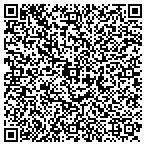 QR code with Irete Baths, Oils and Sachets contacts