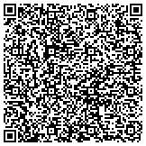 QR code with Best Psychic in Alexandria and Love Spells by Sonya contacts