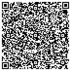 QR code with Sublime Cake Design contacts