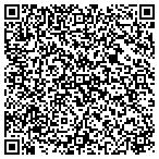 QR code with The Butcher The Baker Th Wedding Cake Ma contacts