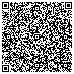 QR code with Advantage Consulting Resources Inc contacts