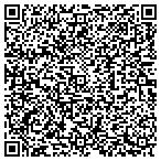 QR code with Managing Intellectual Resources LLC contacts