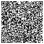 QR code with Atlantic Refrigeration Service contacts