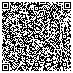 QR code with Realtor Association Grtr Fort La contacts