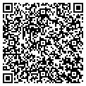 QR code with Mija Concessions contacts