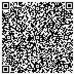 QR code with Batter Cake Batter Cake Designer Cakes contacts