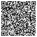 QR code with Uncle Joe's contacts