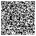 QR code with Gnm Omaha contacts
