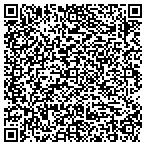 QR code with Association Of Historical Recreations contacts