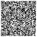 QR code with Academy Of Hospitality Resources LLC contacts