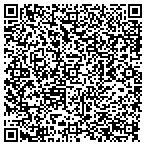 QR code with Capital Area Rams Basketball Club contacts