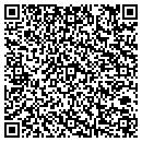 QR code with Clown Mikey Puppets & Critters contacts