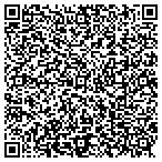QR code with Coppell Recreation Development Corporation contacts