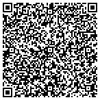 QR code with Courtesy Services Heating & Cooling contacts