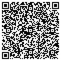 QR code with Christie Treats contacts