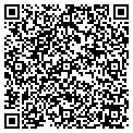 QR code with Hometown Guides contacts