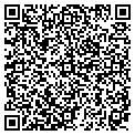 QR code with Eurotrail contacts