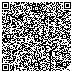 QR code with Jason's Fishin Addiction Guide Service, LLC contacts